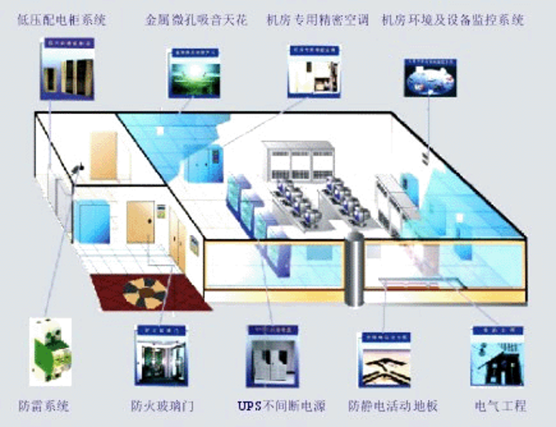 智能安防监控，让家更安心