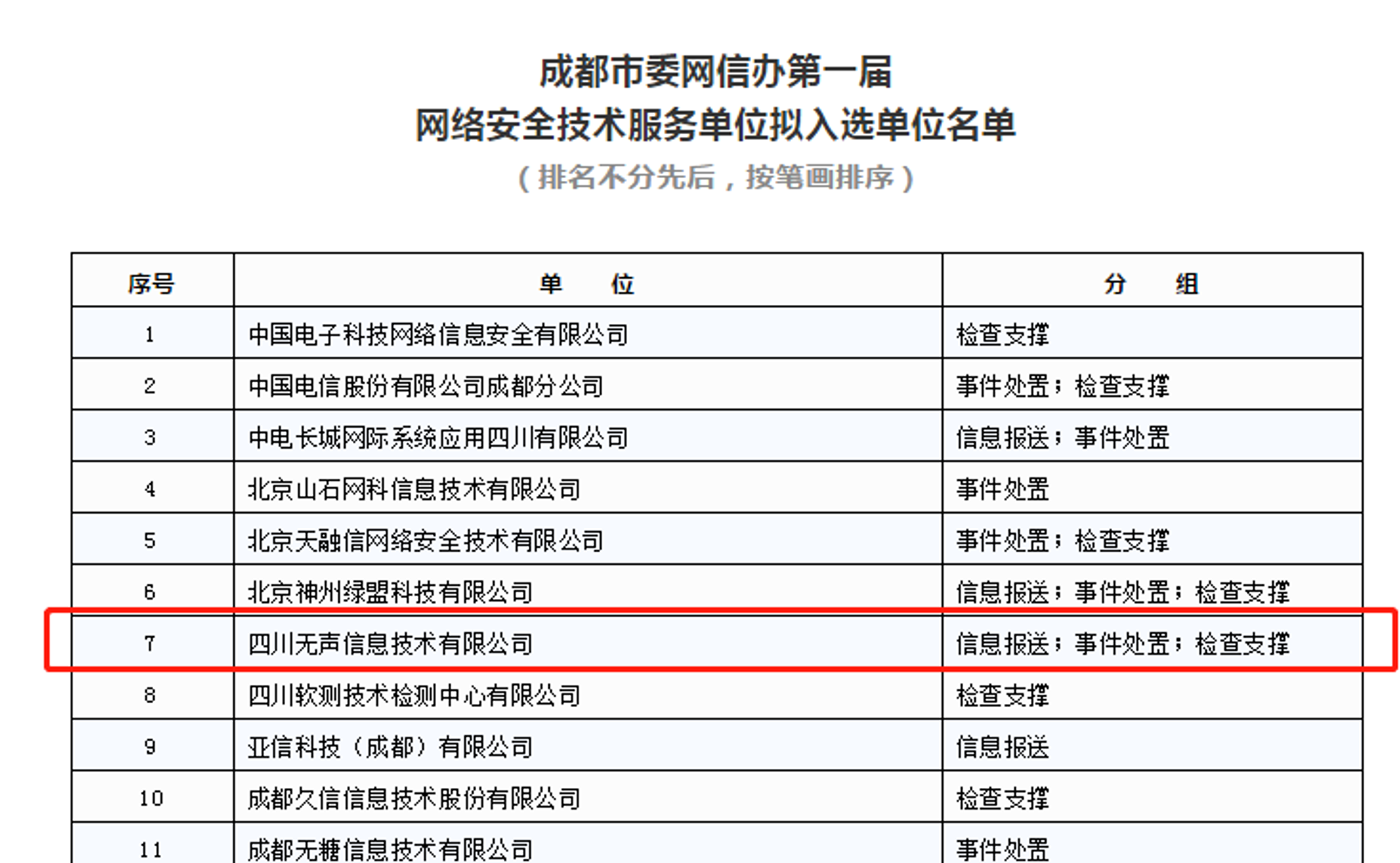 弱电工程施工中的那些“秘密”