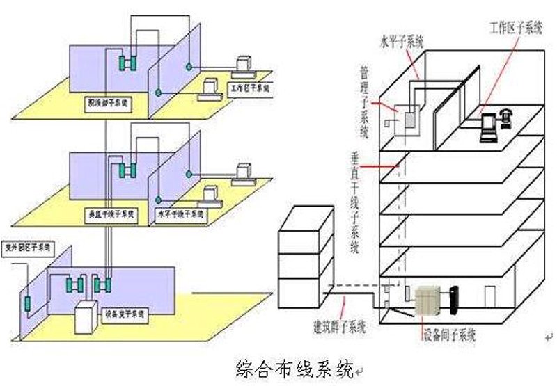 智能安防监控：守护家庭安全的秘密武器